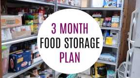 HOW TO PREPARE A 3 MONTH STOCKPILE SUPPLY NOW!!!!