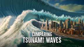 The True Scale of Tsunamis: A Survival Guide