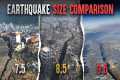 Earthquake Size Comparison