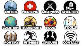 Every Essential to Survive a Zombie Apocalypse Explained in 27 Minutes
